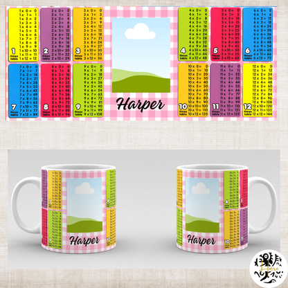 11 oz Educational Mug - Sublimation Ceramic